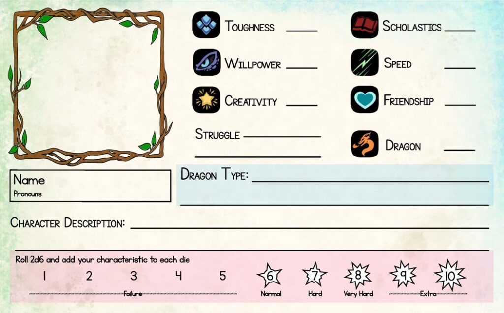 Wyrmlings character sheet and stat block