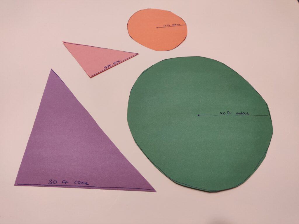 TTRPG AoE game aides - construction paper shapes labeled with defining measurements